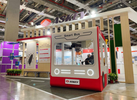 Smart City 2022: Askey Reveals Three Total Solutions in Taipei & Kaohsiung Exhibitions