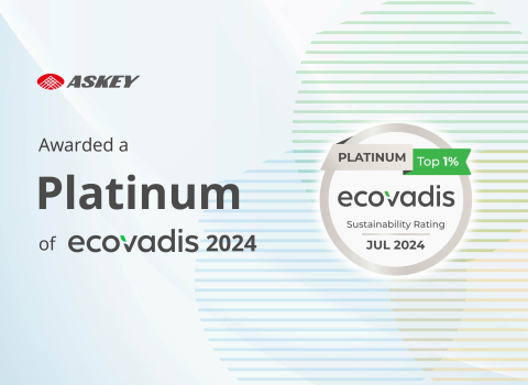 Awarded a Platinum Sustainability Rating of EcoVadis 2024