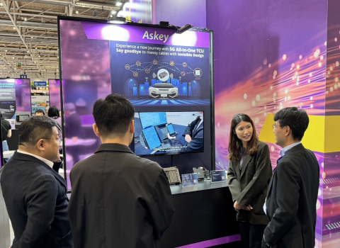 Explore the Future of Mobility with Askey at IAA Transportation 2024
