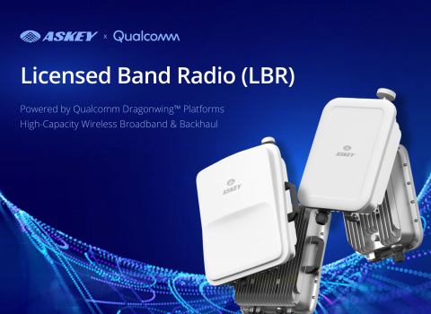 Askey Showcases Licensed Band Radio (LBR) Powered by Qualcomm Dragonwing™ Platforms at Network X 2026