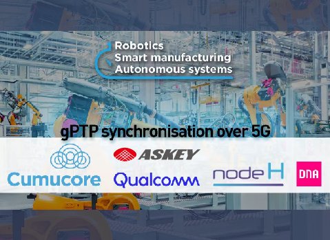 亞旭攜手Cumucore                      前進由全球5G智慧工廠聯盟（5G-ACIA）舉辦的工業5G日活動