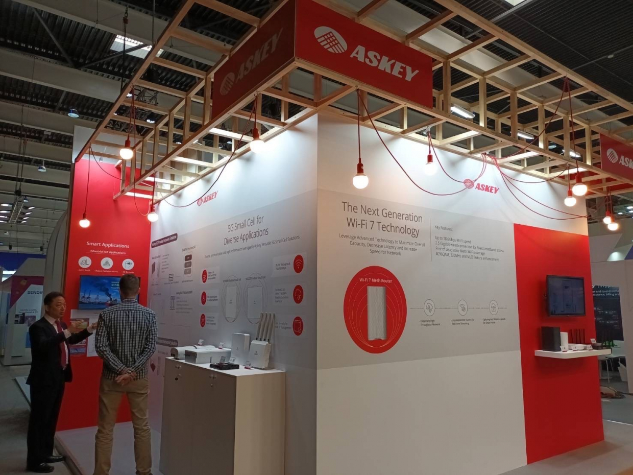 MWC 2023 6 MWC 2023 6