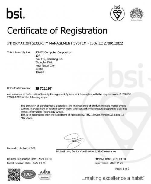 ISO/IEC 27001