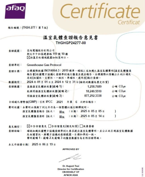 2024 GHG Protocol