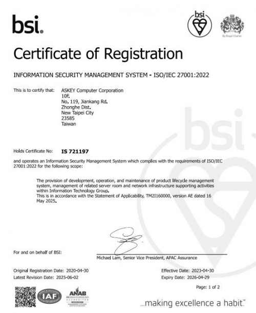 ISO/IEC 27001