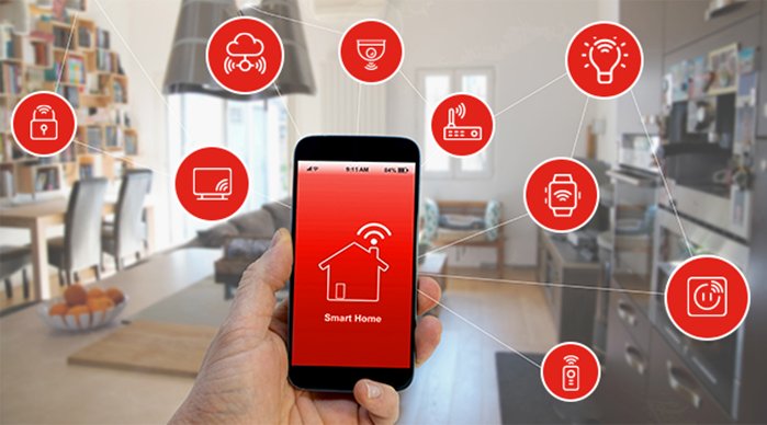 Smart Home